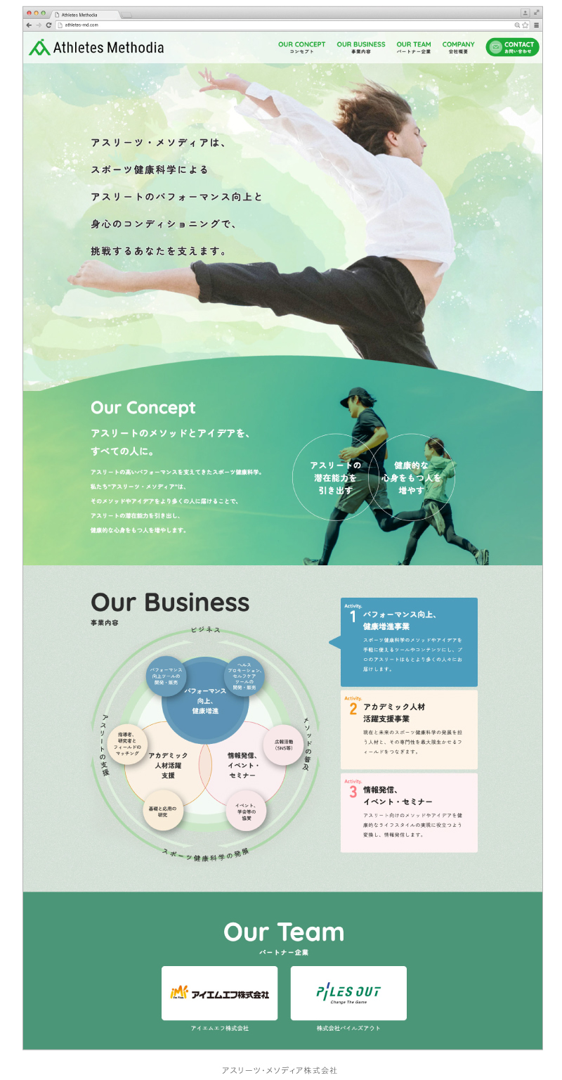 アスリーツ・メソディア株式会社